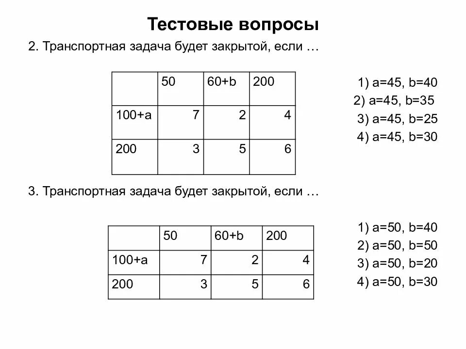 Тест 32 вариант 1. Транспортная задача. Транспортная задача закрытого типа. Объяснение транспортной задачи. Транспортная задача презентация.