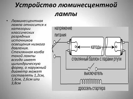 Устройство дневной лампы