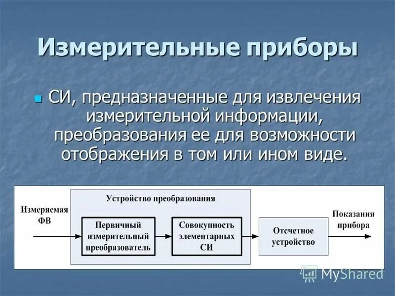 Объекты технического регулирования. Основные функции бухгалтерского учета. Сбор измерительной информации. Сбор информации. Сбор измерительной информации.