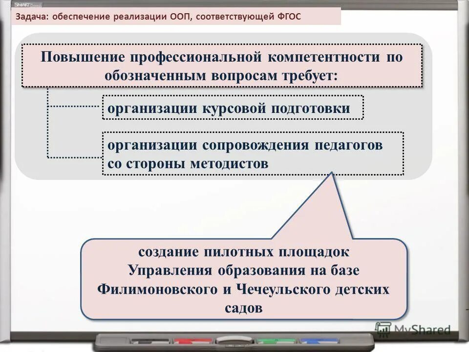 повышение профессиональной компетентности педагогов доу. повышение профессиональной компетенции презентация. повышение профессиональной компетентности. повышение педагогической компетенции воспитателя. повышение профессиональной компетенции педагогов.