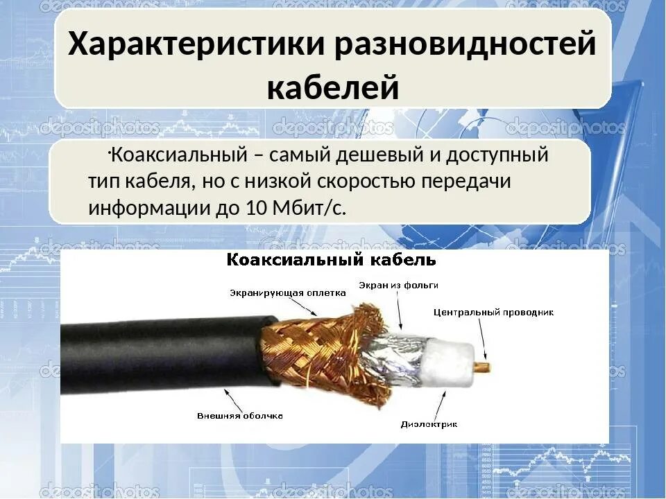 Выбор кабельных линий