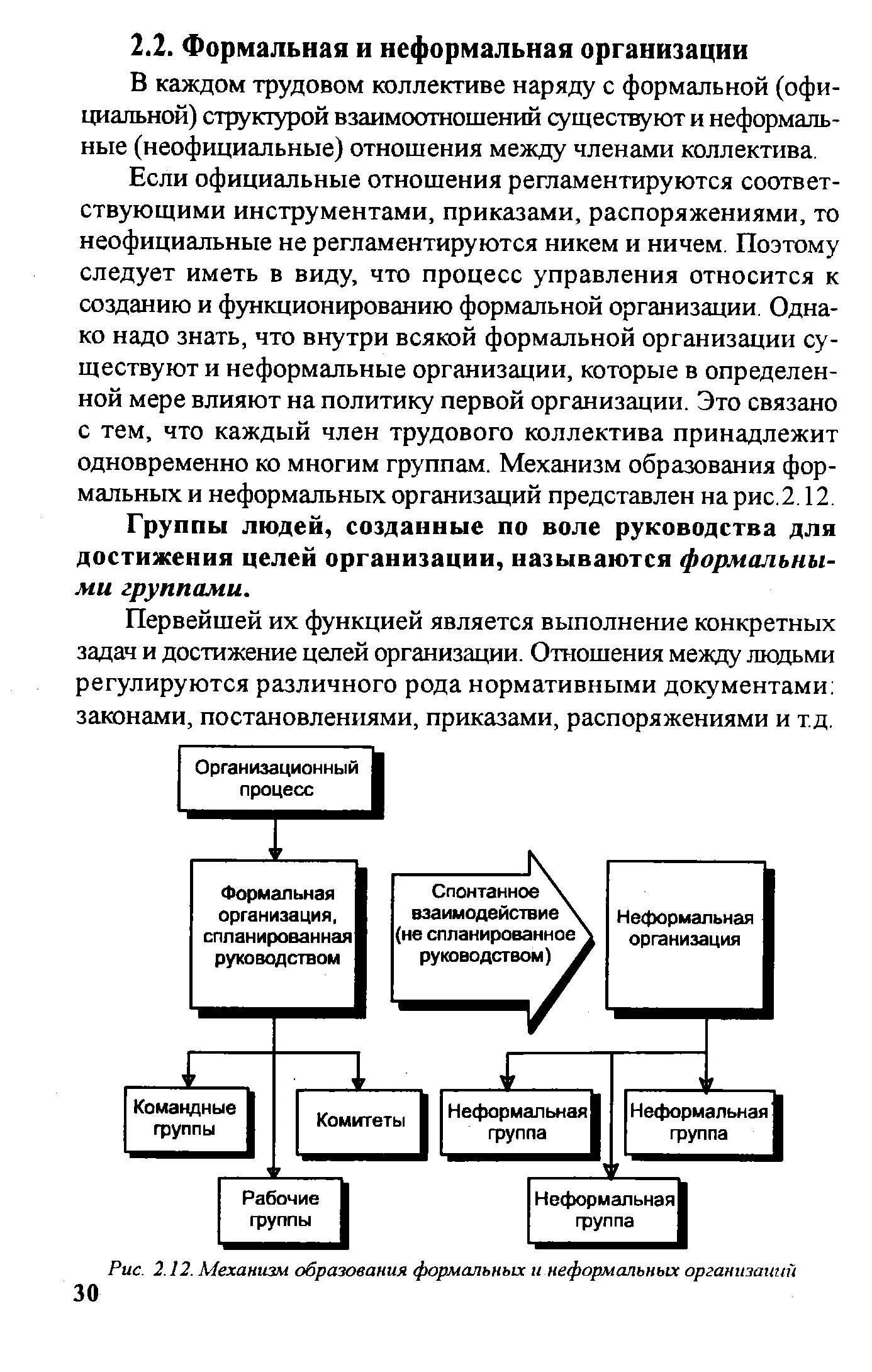 Какие различия между формальными и неформальными организациями