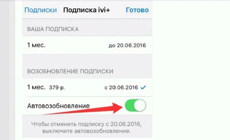 Как отключить все подписки с карты. Как отключить подписку иви. иви отключить подписку с карты. как отключить подписку иви с карты сбербанка. как отключитьподпимку на иви.