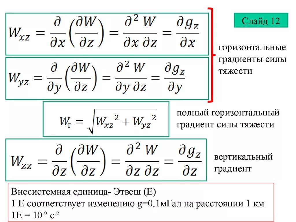 Градиент силы. Градиент силы тяжести. полевая гравиразведка. вертикальный градиент силы тяжести. мгал в мс2.