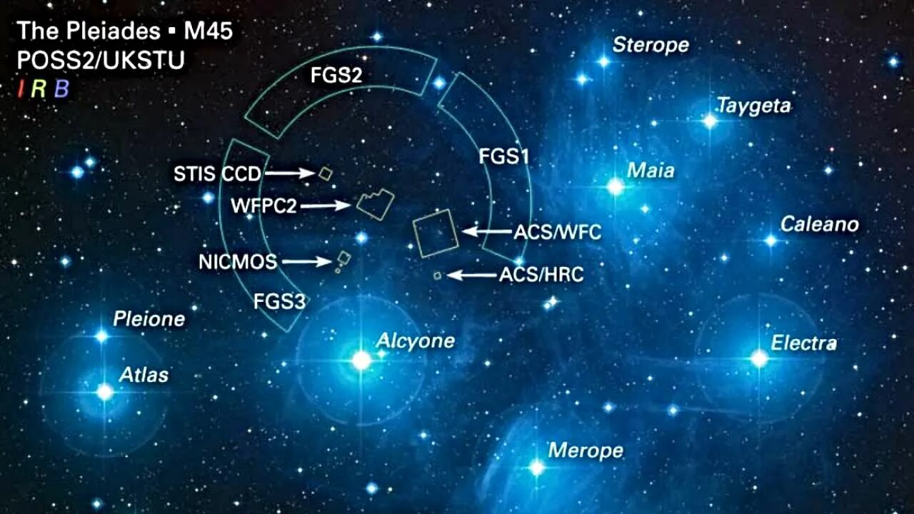 Созвездие звезды плейона. Созвездие Плеяды м45. Альциона (звезда). Скопление Плеяды. Звёздное скопление Плеяды в созвездии тельца.