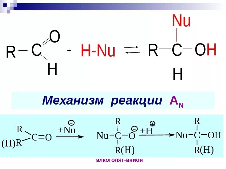 Альдегид и водород реакция