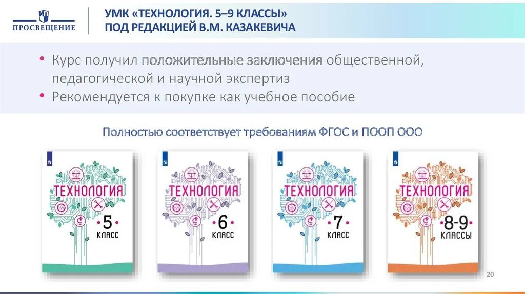 Технология Казакевич, Пичугина 5кл. Технология Казакевич Пичугина 5 класс. Технология Казакевич учебники 5-9 класс. Учебник по технологии Казакевич 5-9 классы.