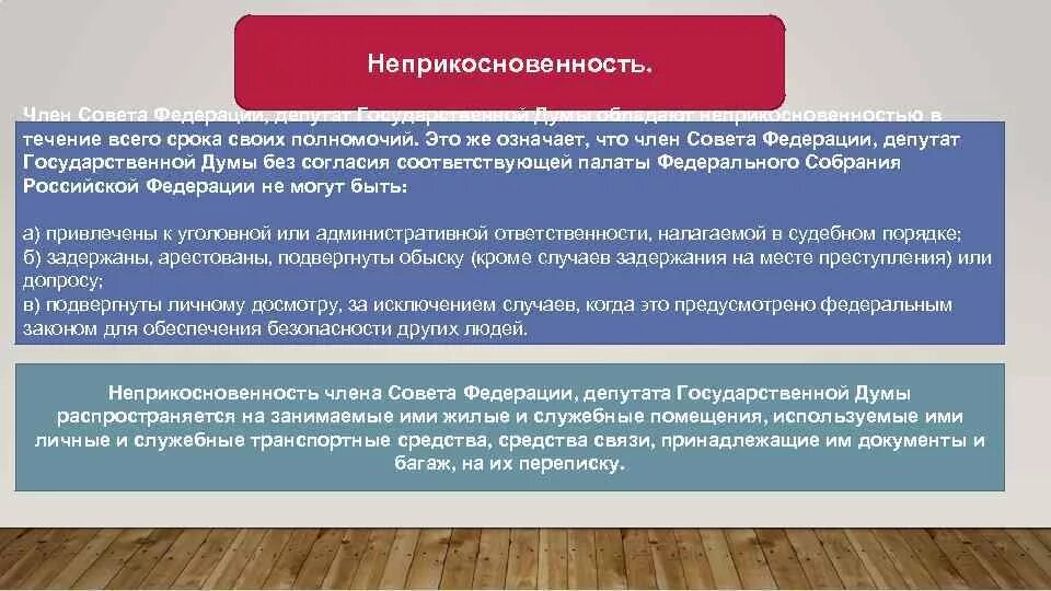 Срок полномочий сенаторов