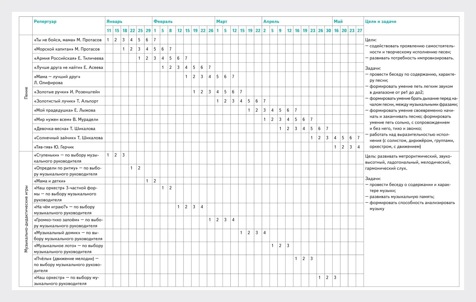 годовой учебный график. календарный график учебных занятий. годовые календарные планы. перспективный план воспитателя в доу по фгос. календарного графика учебного процесса.