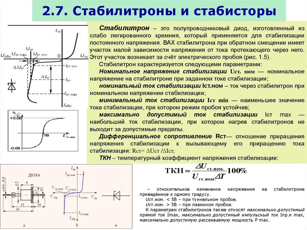 Режим пробоя диода. 5.4. Дифференциальное сопротивление стабилитрона. Стабилитроны вах конструкция и параметры. Зависимость напряжения стабилизации от тока стабилитрона. Параметрические стабилизаторы тока. Стабилиток.