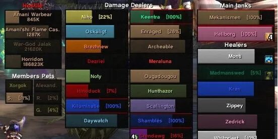 5 a. Аддон healbot. 3. 5. Аддон healbot.