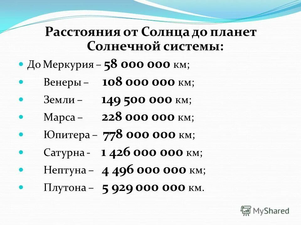 Расстояние от земли до планет солнечной системы в километрах. Расстояние планет солнечной системы от солнца. Планеты солнечной системы удаленность от солнца. Удалённость от солнца планет солнечной системы.