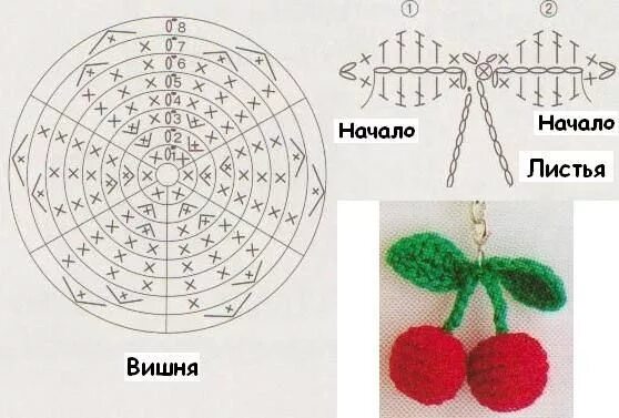 Крючком брелки со схемой Брелок, Вязание, Схемы вязания