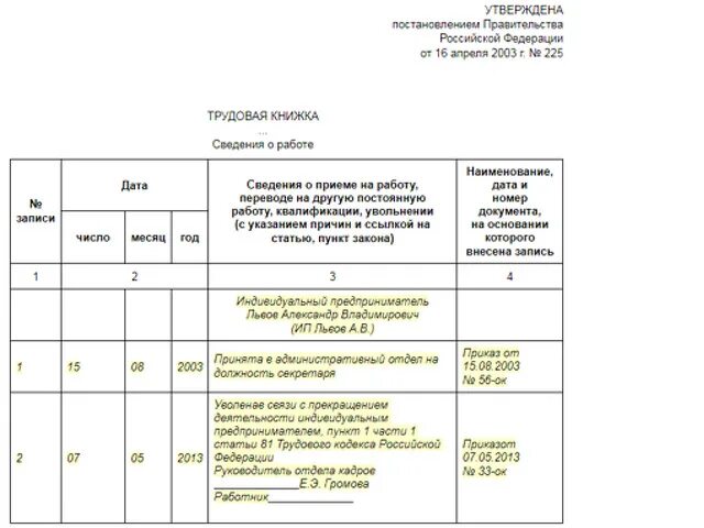 Увольнение работников ип. Запись в трудовую об увольнении при ликвидации организации. Запись в трудовой книжке в связи с закрытием ИП. Увольнение у ИП запись в трудовой книжке. Запись в трудовой при прекращении деятельности ИП.