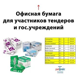Класс бумаги a b c