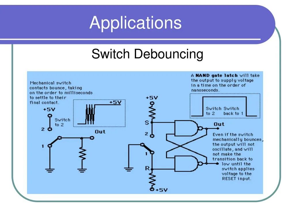 React debouncing
