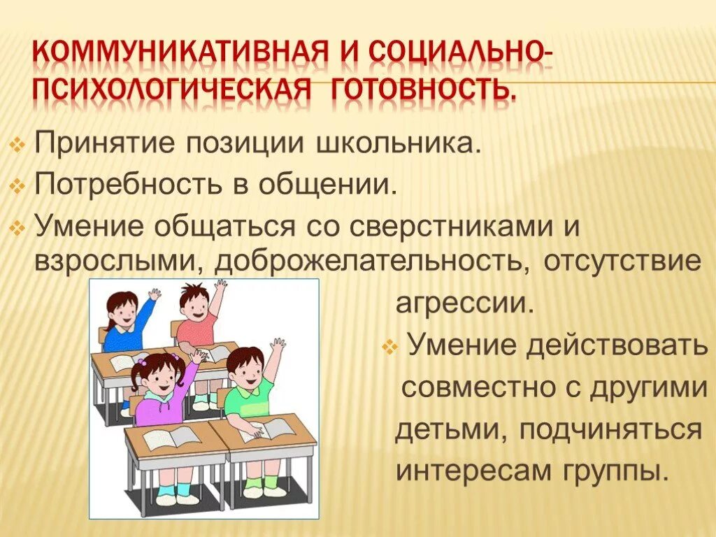 Сформированность навыков общения у дошкольников. Коммуникативная готовность ребенка к школе. Коммуникативные навыки школьников. Коммуникативные умения младшего школьника. Формирование навыков общения у младших школьников.