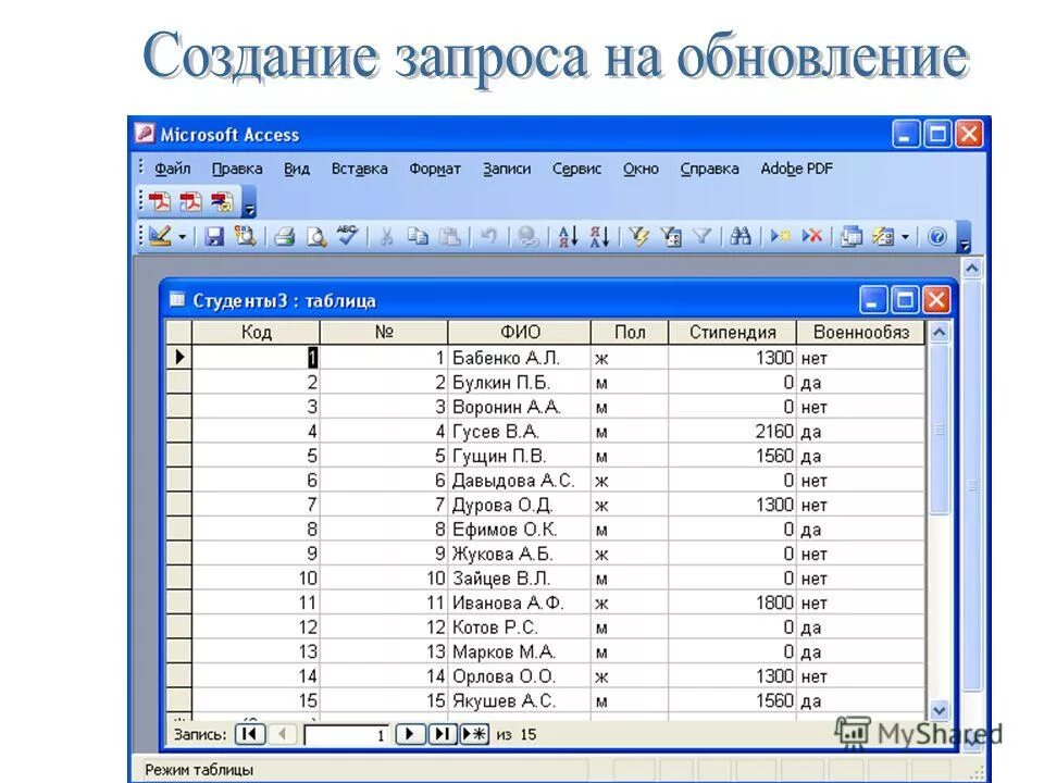 Формула поискпоз. Извлечение данных из таблицы 1 класс. Извлечение данных из таблицы 1 класс. Извлечение данных из таблицы 1 класс. Извлечение данных из таблицы 1 класс.