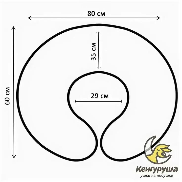 Resultado de imagem para "Bulky Boppy" Cojines para el cuello, Patrones de costu
