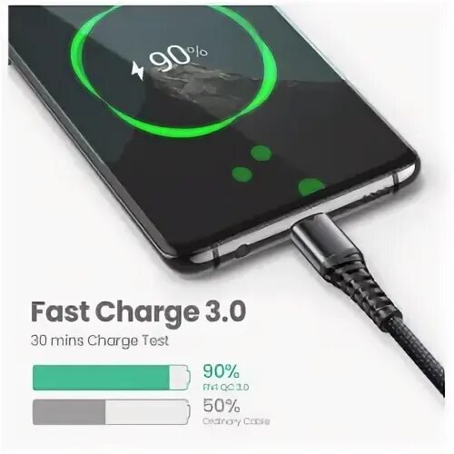 Type c qc 3.0. Type c qc 3.0