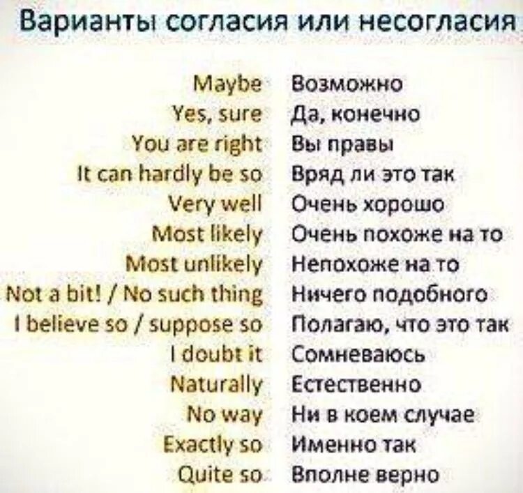 Слова согласия и несогласия. Учим английский с нуля. Выучить английский язык с нуля. Красивые слова на английском. Учим английский легко и быстро.