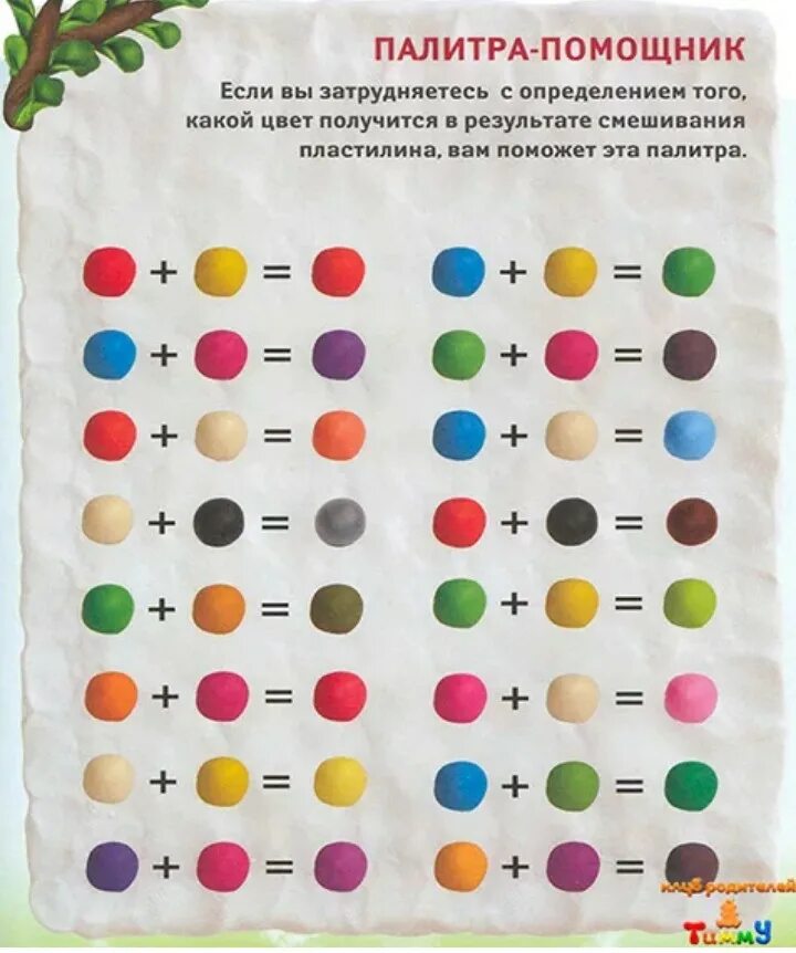 Как получить желтый из пластилина. Таблица смешивания цветов пластилина. Какие цвета нужно смешать чтобы получился красный пластилин. Таблица смешивания цветов пластилина с названиями. Смешение цветов пластилина.