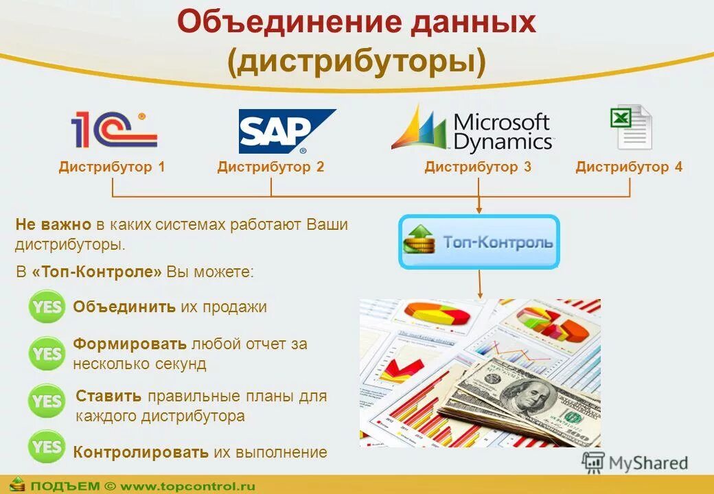 Умственная деятельность и физическая активность. Программное обеспечение сети технология клиент сервер. Какая система работает быстрее. Умственная деятельность человека. Какая система работает быстрее.