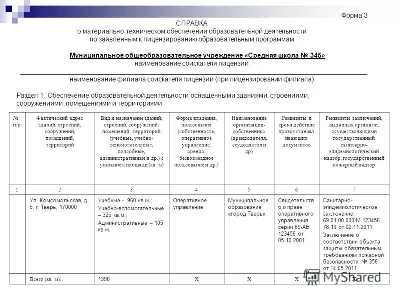 Справка о материально-техническом обеспечении образец заполнения. Информация о материально техническом обеспечении. Информация о материально техническом обеспечении. Информация о материально техническом обеспечении. Образец справки о материально-технической базе школы.