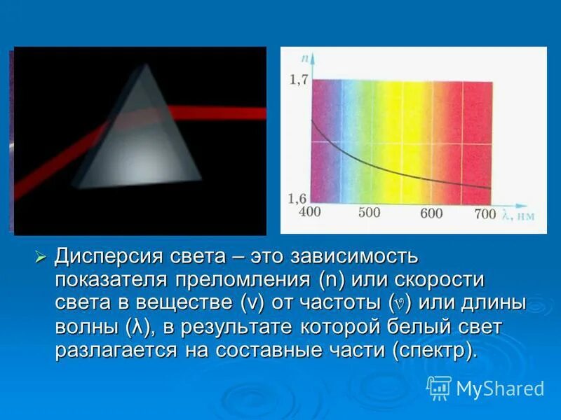 Дисперсия света цвета тел ответы