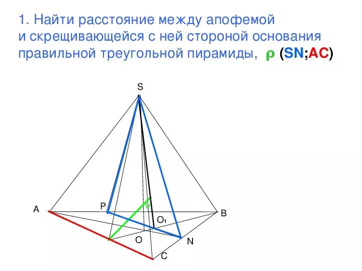 Скрещивающиеся ребра пирамиды. Апофема правильной треугольной пирамиды. Апофема пирамиды формула. Апофема четырехугольной пирамиды. Апофема правильной четырехугольной пирамиды.