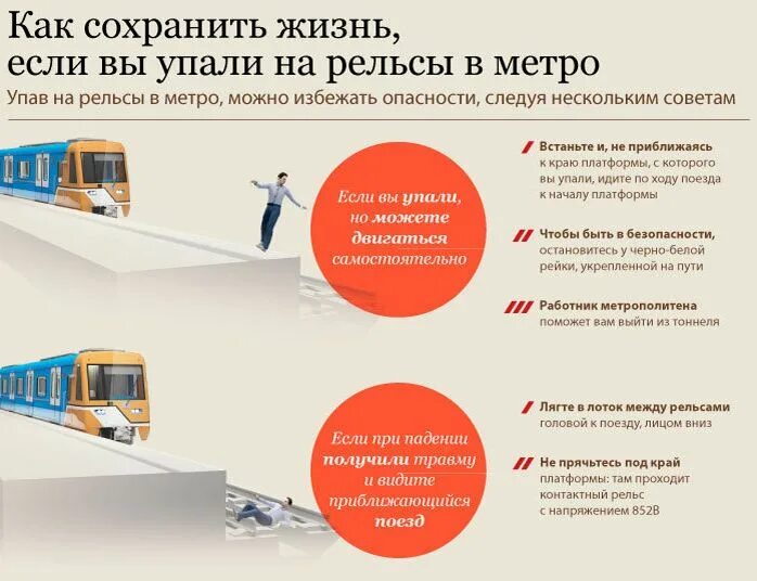 Что нужно делать в метро. Если упал на рельсы в метро. что делать если упал на рельсы в метро. если человек упал на рельсы в метро.