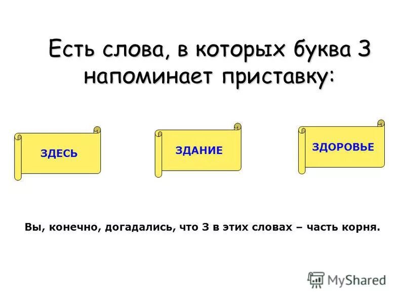 Слова в которых не является частью корня. Здесь здание здоровье слова. приставки в словах здание здоровье. в словах &quot;здание&quot; и &quot;здесь&quot; з - это часть корня. правописание приставка здесь здание.