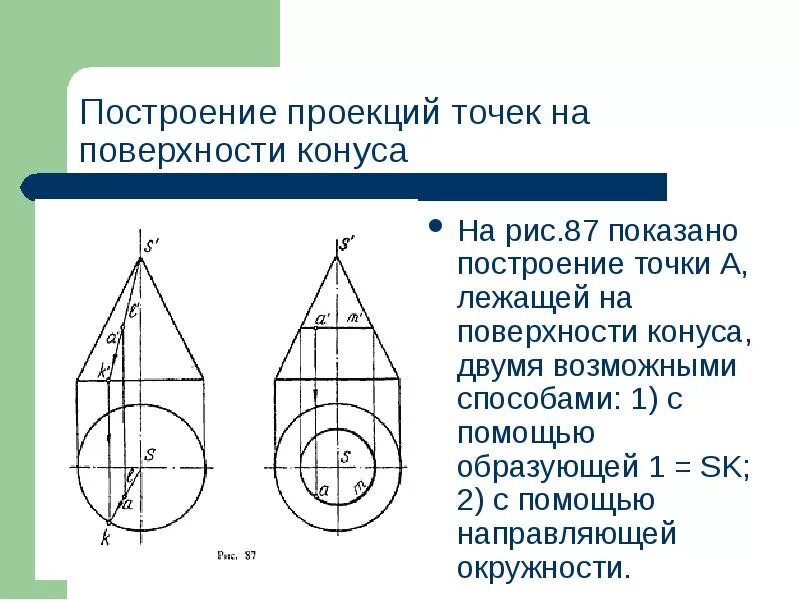 Найти проекцию точки