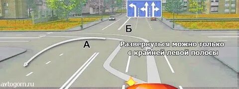 Как можно выполнить разворот