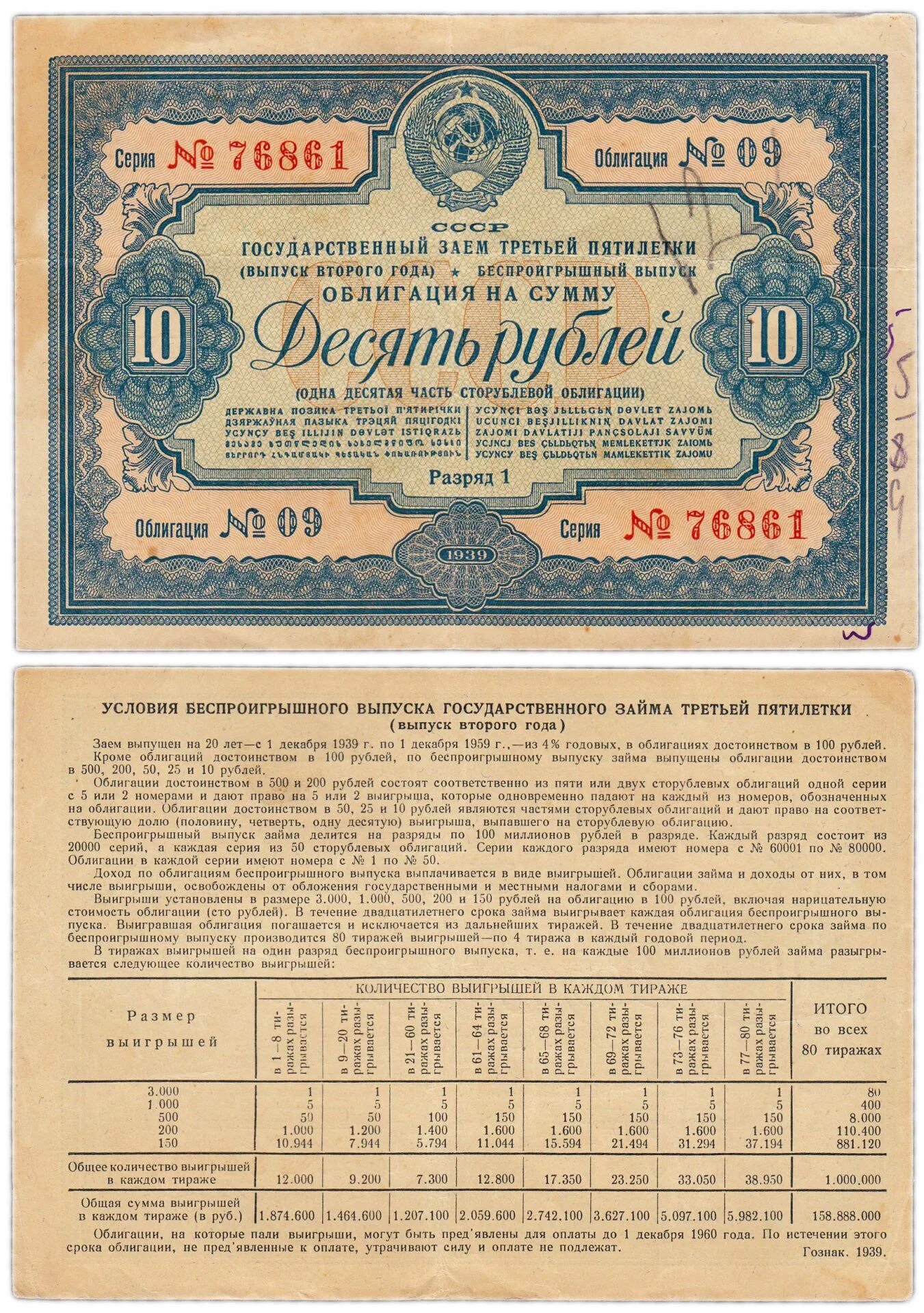 Государственные облигации. Облигации с высокой доходностью. Рынок ценных бумаг. Облигация это ценная бумага. Акция ценная бумага.