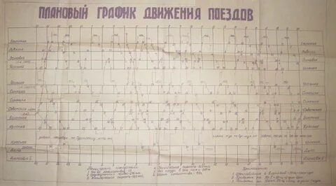 Расписание 103 алапаевск синячиха