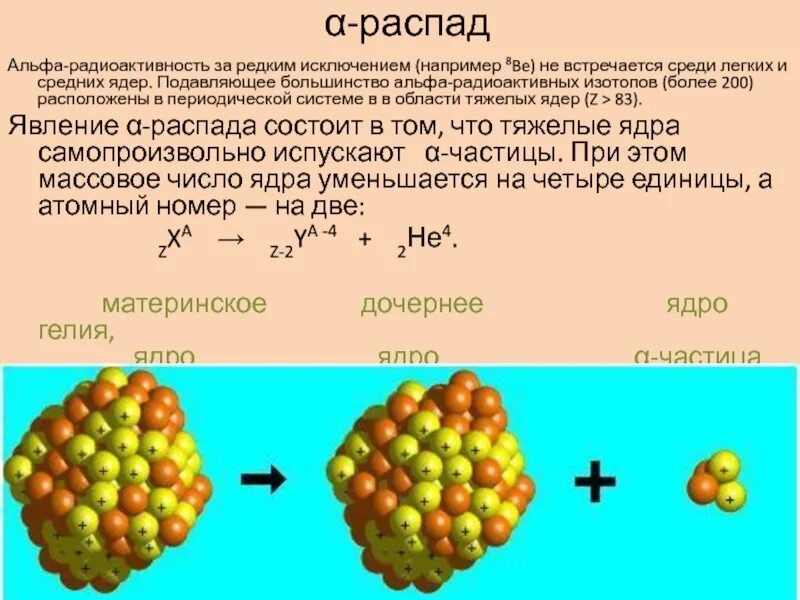 Какие ядра испытывают альфа распад. Радиоактивный распад Альфа. При Альфа распаде ядро. Радиоактивные изотопы Альфа распад. Радиоактивный распад Альфа бета гамма.