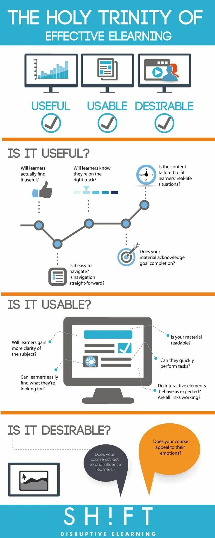 Interactive elements
