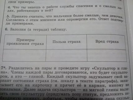 Вред страха