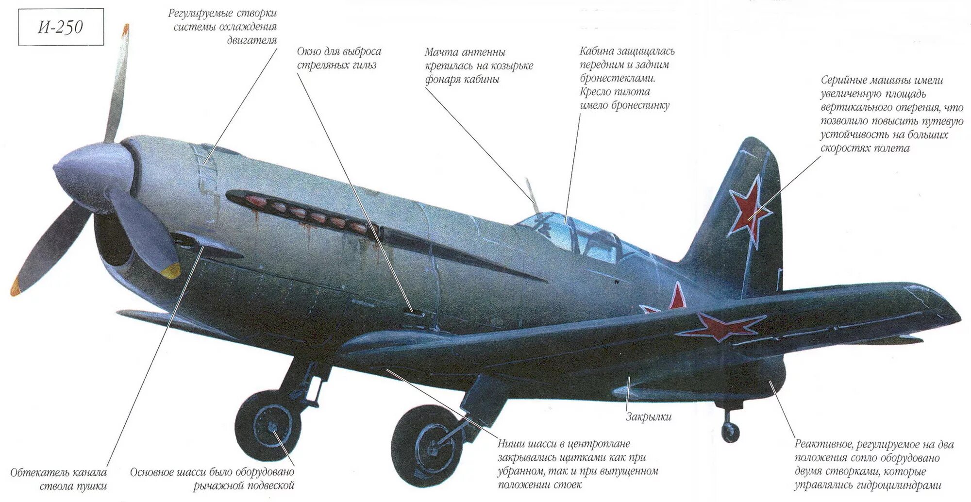 Истребитель словарь. Микоян, Гуревич и-250 (миг-13). И-250 (миг-13). Mig 13. Самолет миг 13.