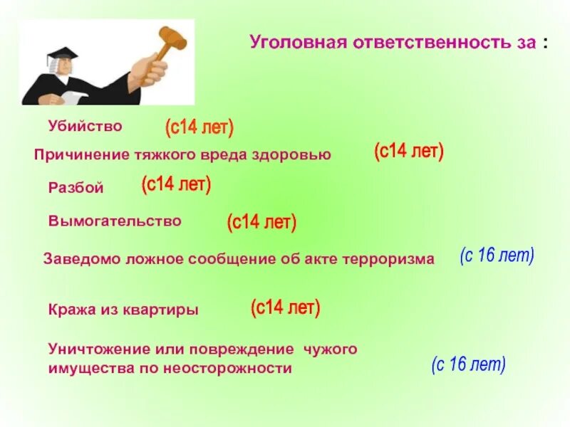 Вашей ответственности. Уголовная ответственность за убийство. Уголовная ответственность с 14. Ответственность с 14 лет. За что уголовная ответственность с 14 лет
