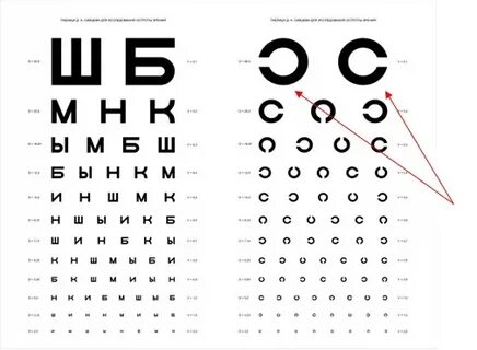 Vis 1 зрение