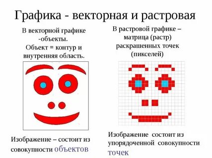 Векторная и растровая обработка