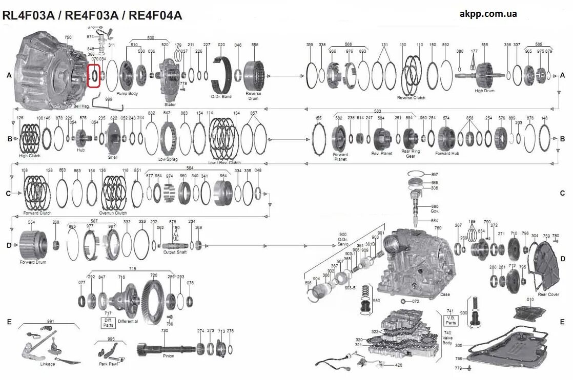 Схема сборки акпп jf414e Ремонт акпп гранта jatco jf414e