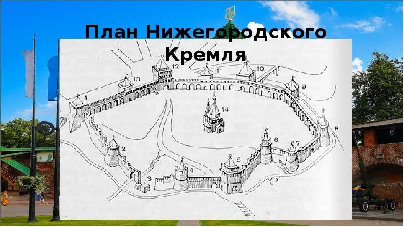 Башни Нижегородского Кремля схема. План Кремля Нижнего Новгорода. План Нижегородский Кремль Нижний Новгород. План Нижегородского Кремля.