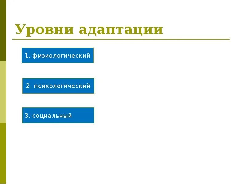 Три уровня адаптации. Уровни адаптации. уровни адаптации: физиологический, психический, социальный.. физиологический уровень адаптации.