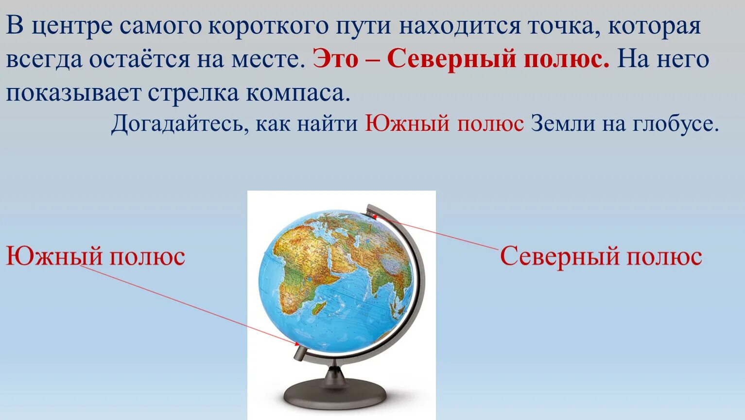 Северный и Южный полюс на глобусе. Полюс земли это 2 класс. Южный полюс стрелка на компасе. Южный магнитный полюс земли. Северный полюс магнитной стрелки компаса показывает на