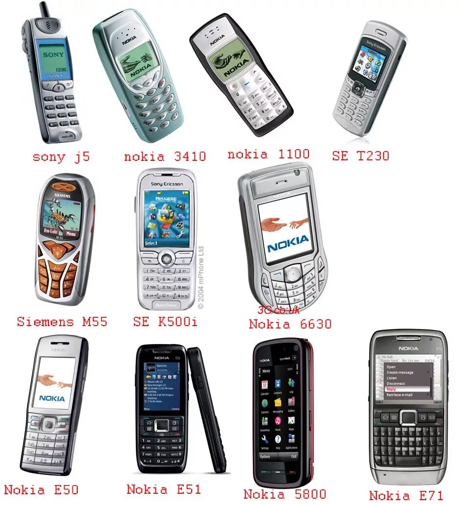 В каком году вышел самый 1. Линейка телефонов нокиа 1 поколение. nokia первые модели телефонов 1998 года. нокиа самые первые модели. самый первый телефон нокиа.