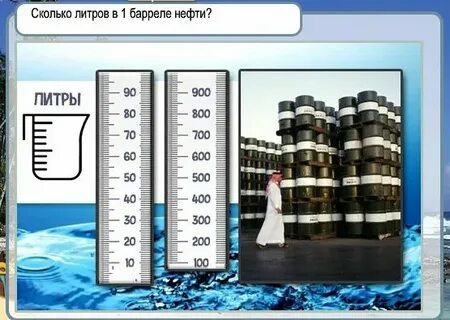 Сколько бар в литре