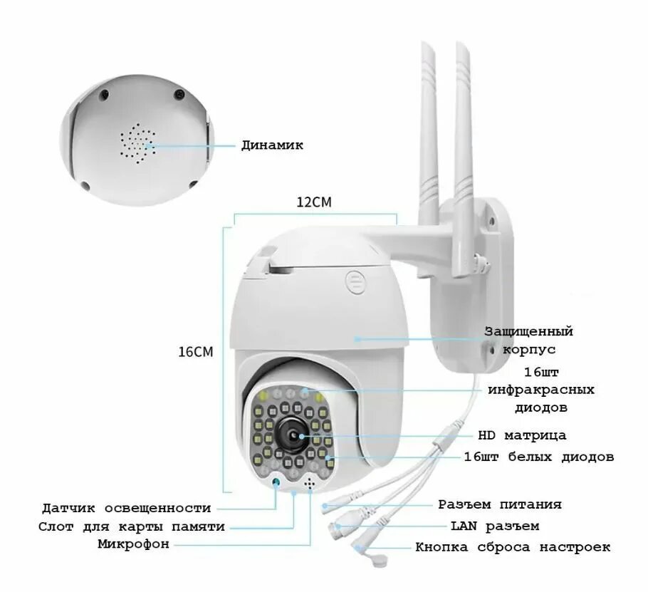 Видеокамера для видеонаблюдения уличная с сим картой. V380 Pro WIFI Camera. PTZ камера v380 Pro. V380 FHD Camera Xiaomi. Видеонаблюдение камера c03-5mp v380pro 4g.